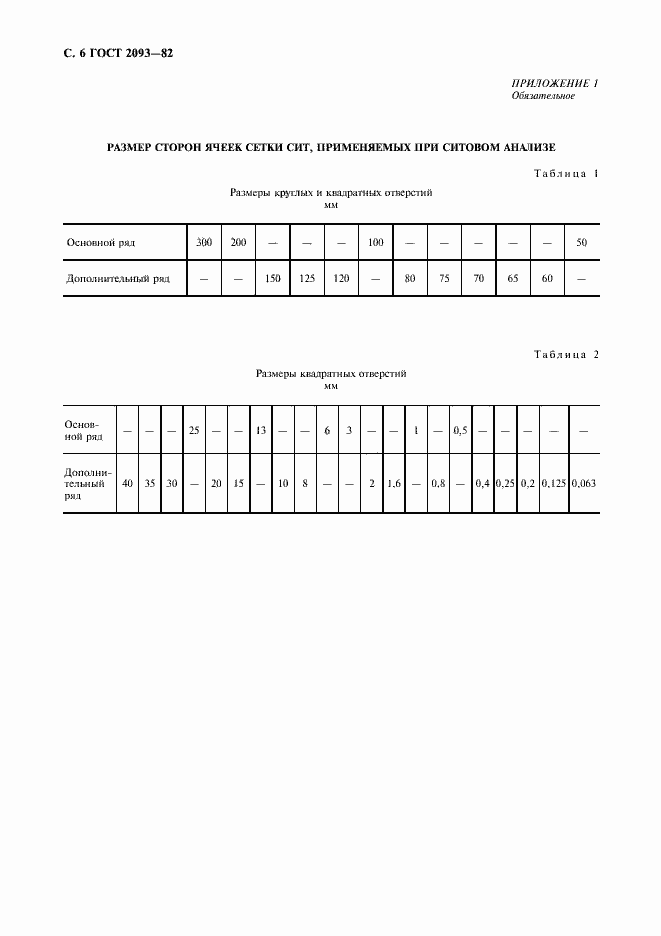 Страница 7 ГОСТ 2093-82