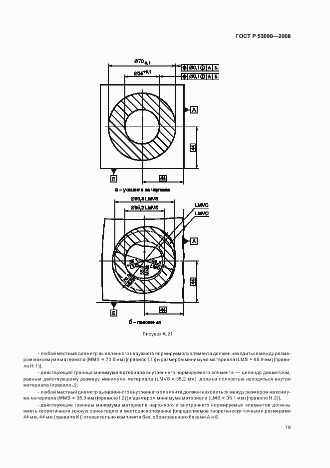 Страница 23 ГОСТ Р 53090-2008