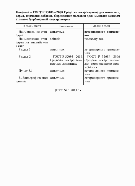 Приложение №1