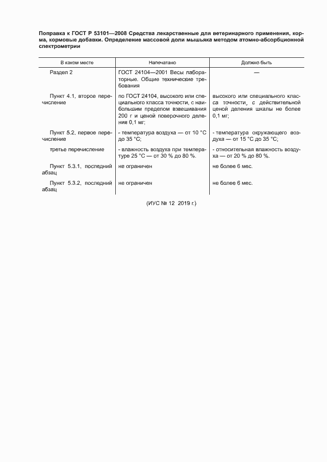 Приложение №2