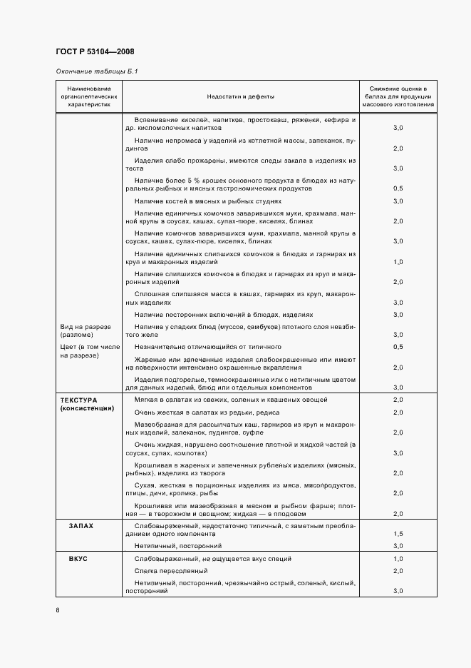 Страница 11 ГОСТ Р 53104-2008