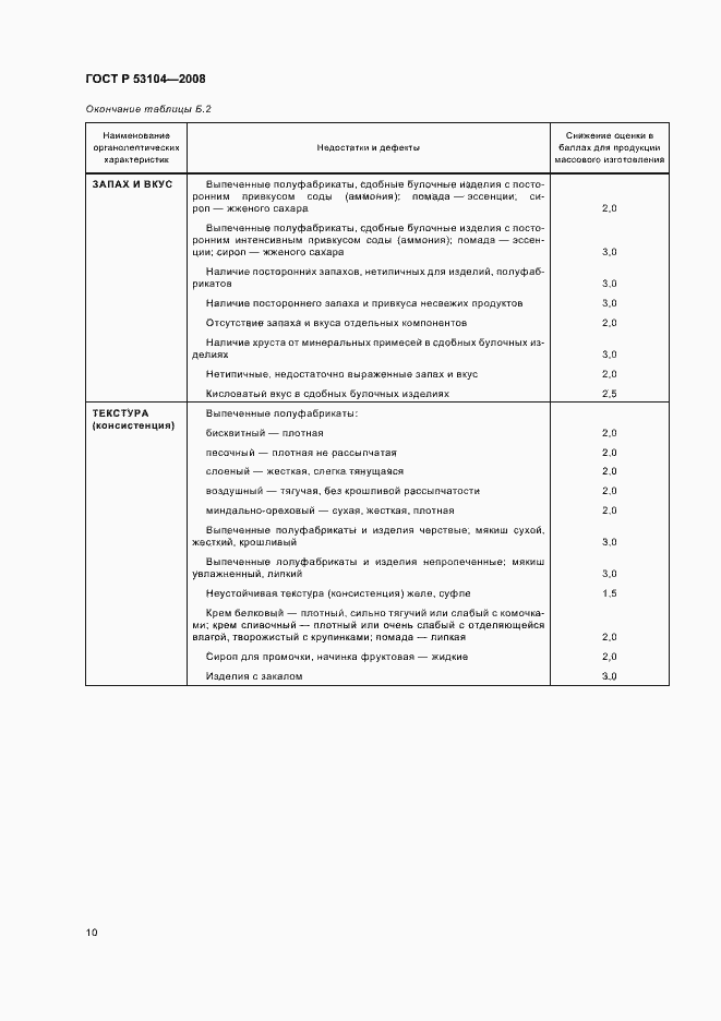 Страница 13 ГОСТ Р 53104-2008