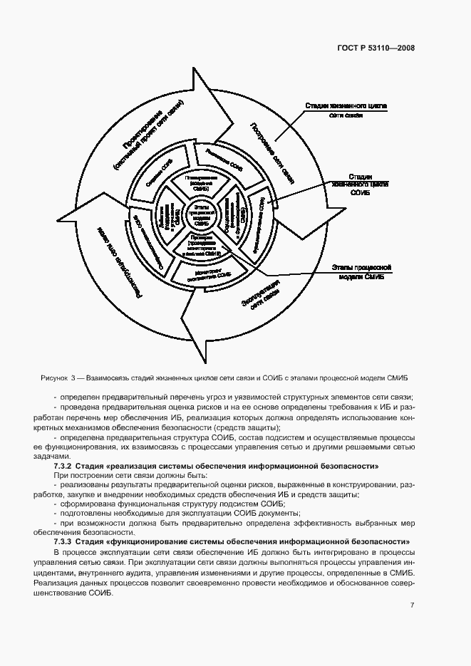 Страница 10 ГОСТ Р 53110-2008