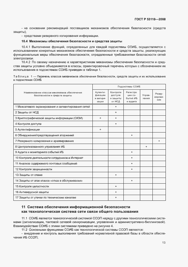 Страница 16 ГОСТ Р 53110-2008