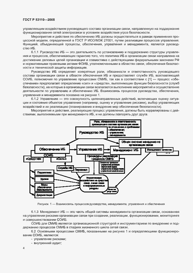 Страница 7 ГОСТ Р 53110-2008