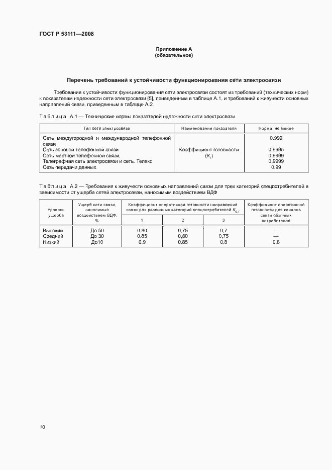 Страница 13 ГОСТ Р 53111-2008