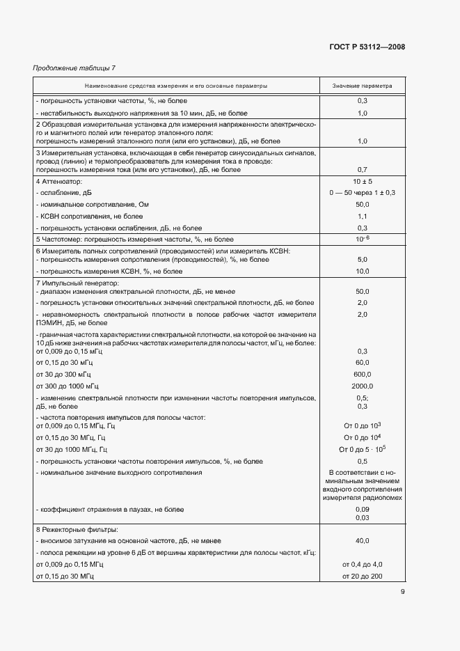 Страница 11 ГОСТ Р 53112-2008