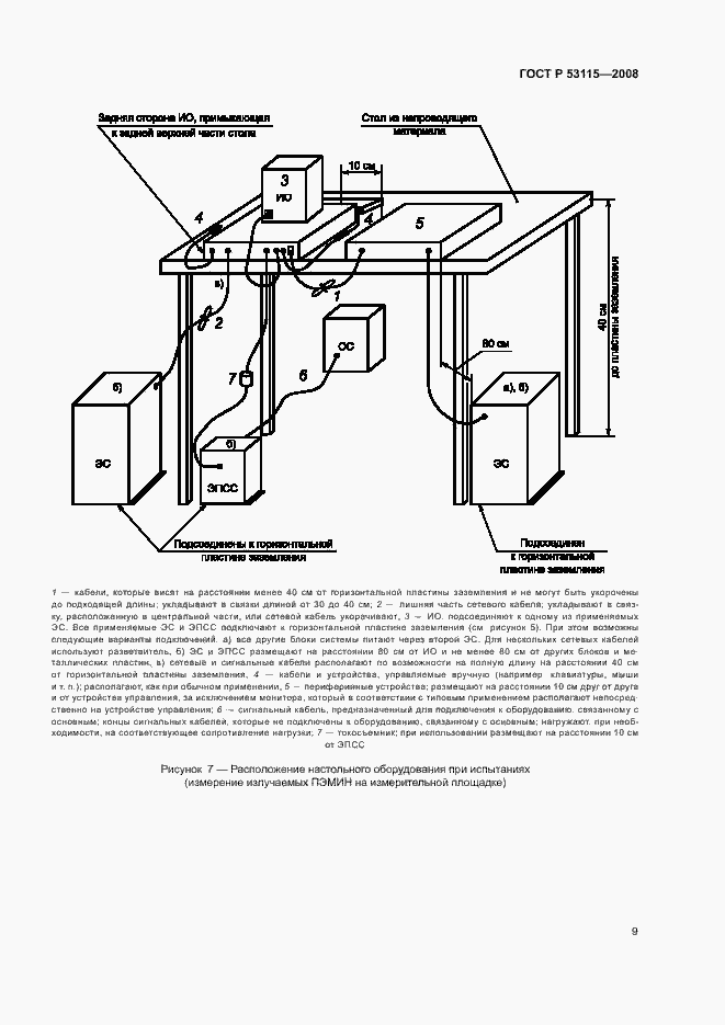 Страница 12 ГОСТ Р 53115-2008
