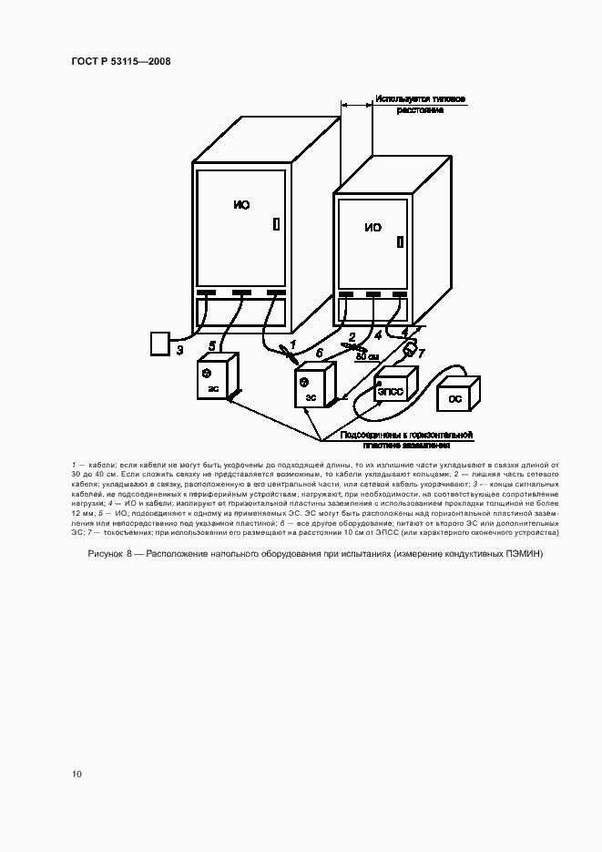 Страница 13 ГОСТ Р 53115-2008