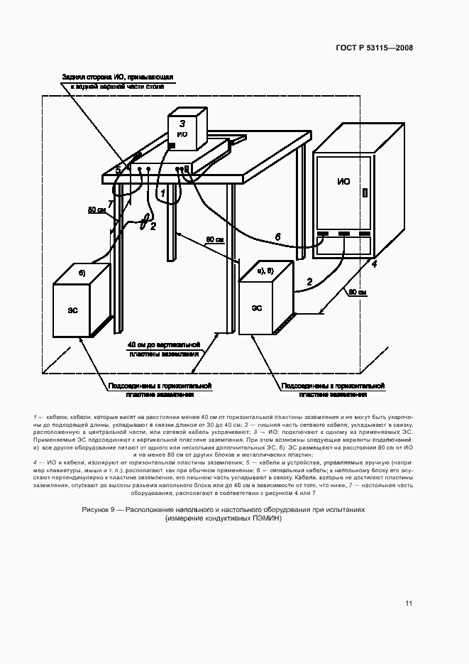 Страница 14 ГОСТ Р 53115-2008