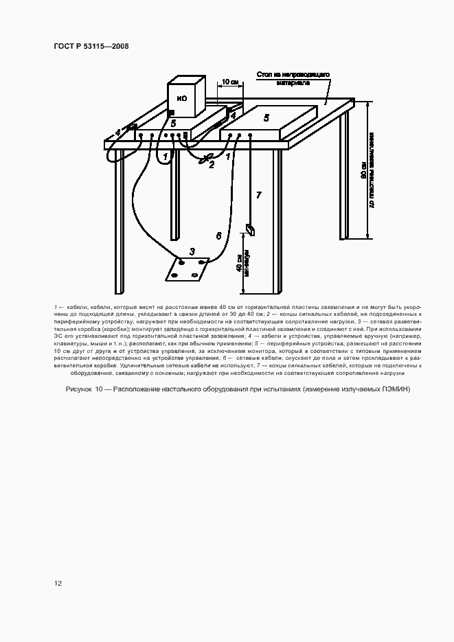 Страница 15 ГОСТ Р 53115-2008