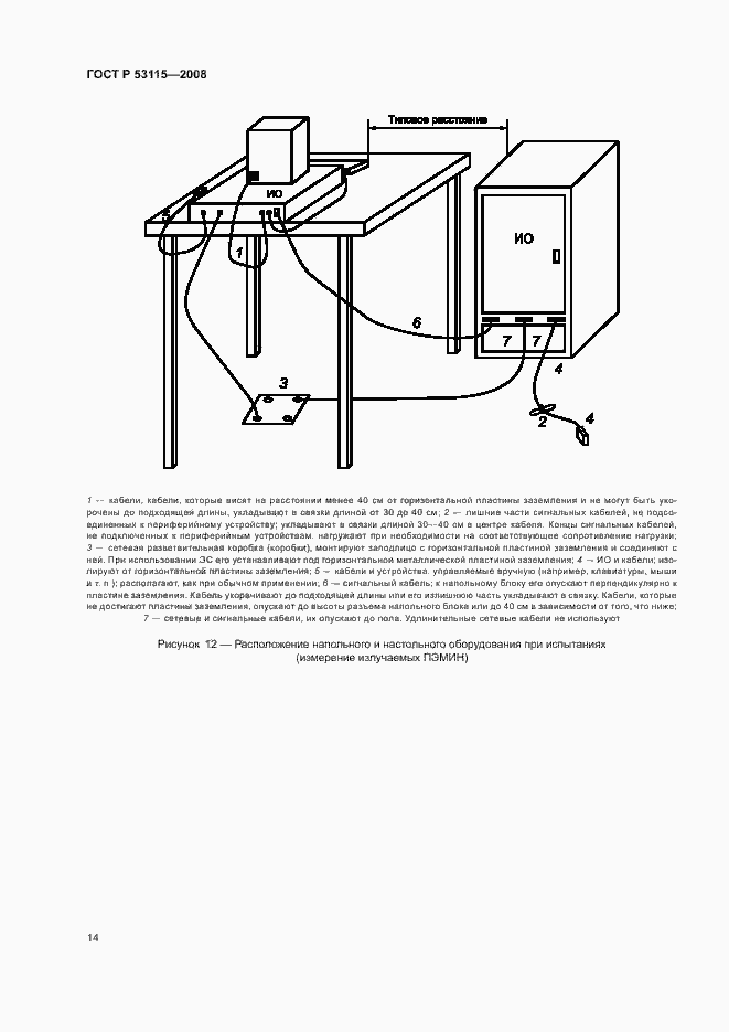 Страница 17 ГОСТ Р 53115-2008