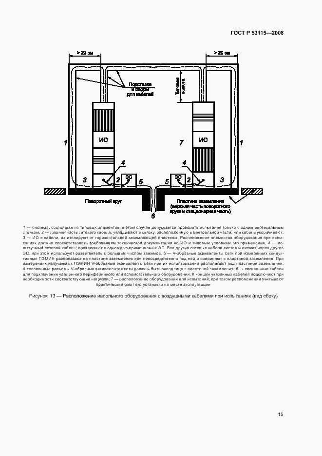 Страница 18 ГОСТ Р 53115-2008