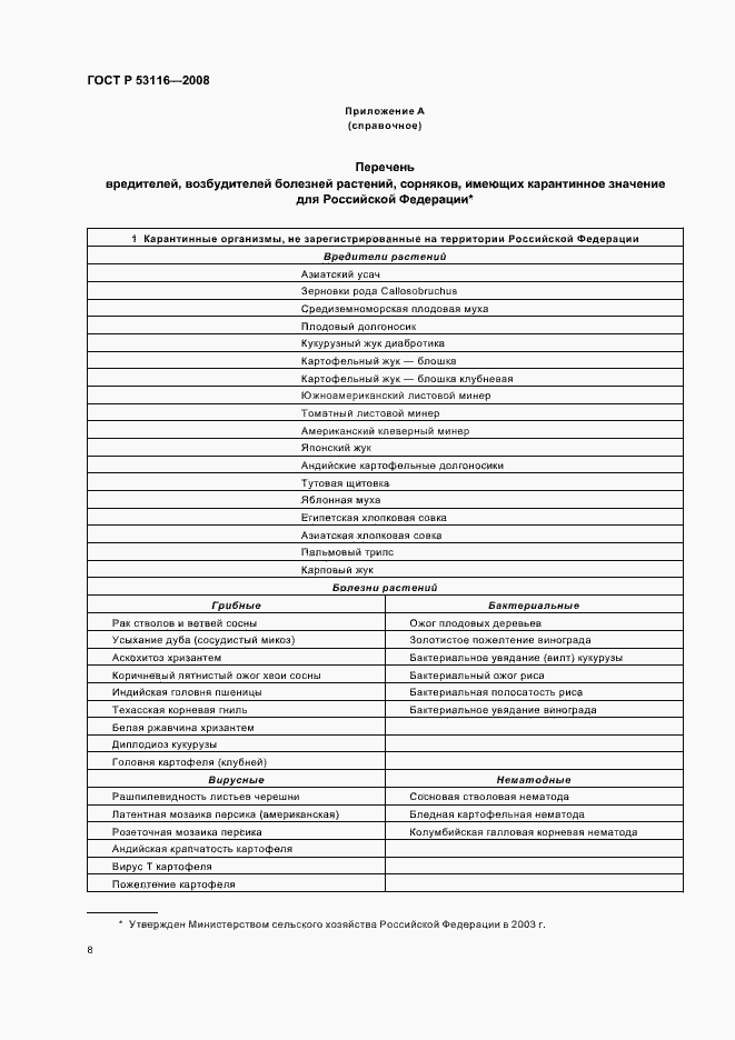 Страница 10 ГОСТ Р 53116-2008