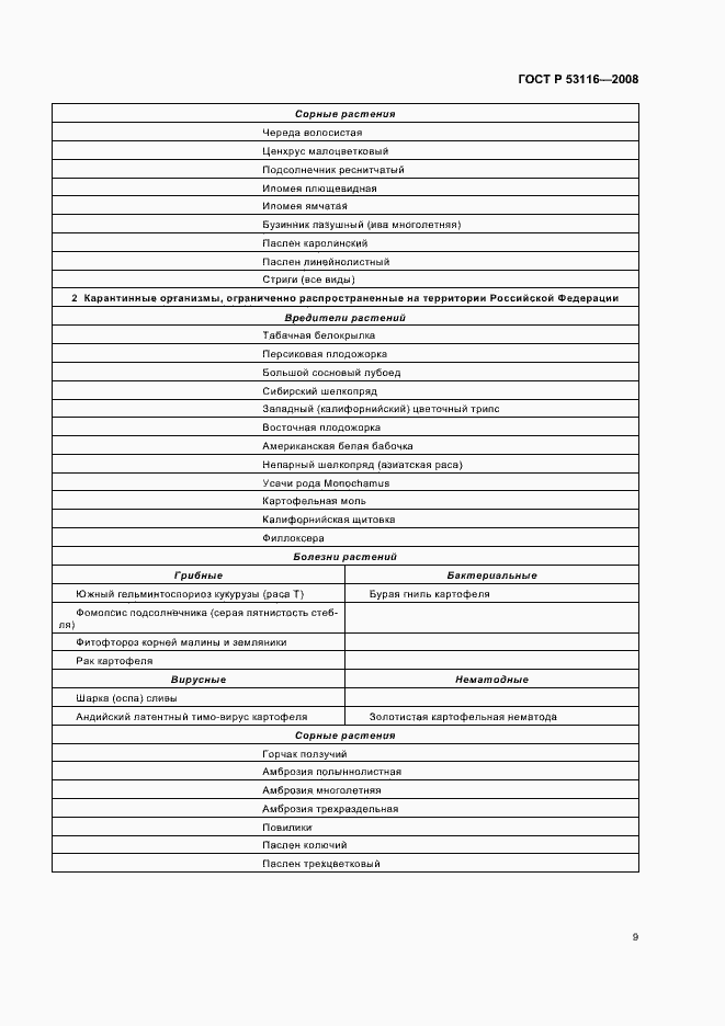 Страница 11 ГОСТ Р 53116-2008