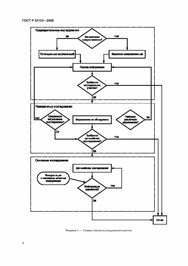 Страница 7 ГОСТ Р 53123-2008