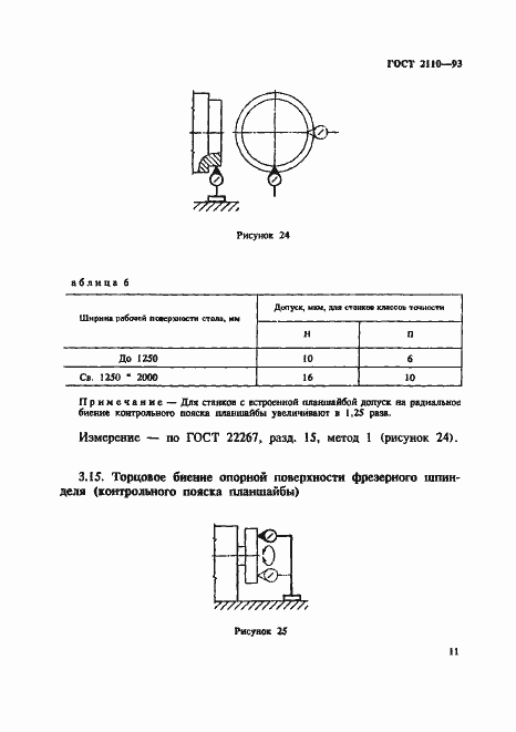 Страница 14 ГОСТ 2110-93