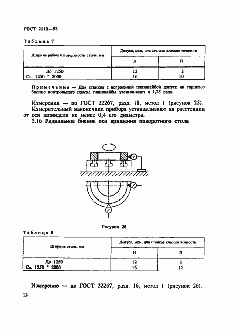 Страница 15 ГОСТ 2110-93