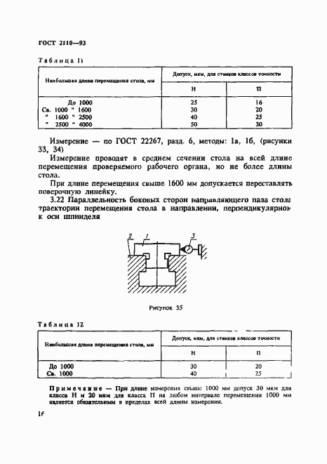 Страница 19 ГОСТ 2110-93
