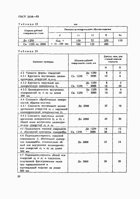 Страница 33 ГОСТ 2110-93