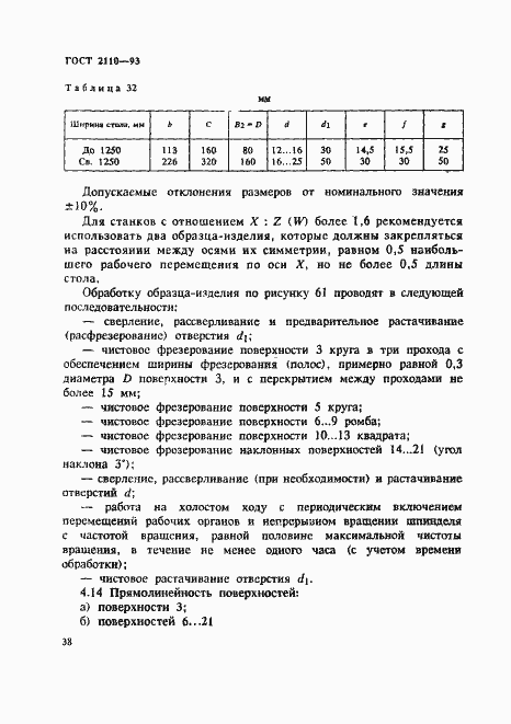 Страница 41 ГОСТ 2110-93