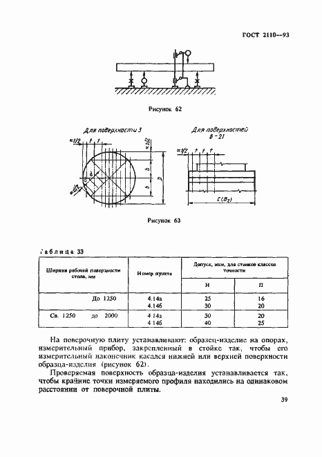 Страница 42 ГОСТ 2110-93
