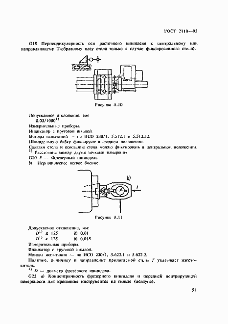 Страница 54 ГОСТ 2110-93