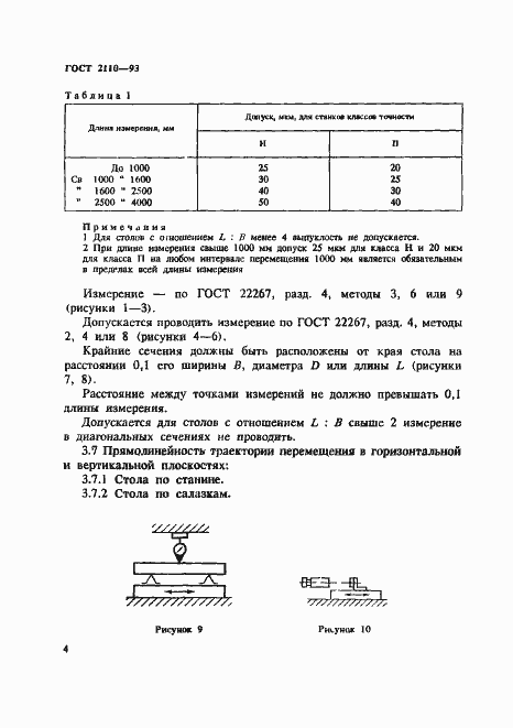 Страница 7 ГОСТ 2110-93