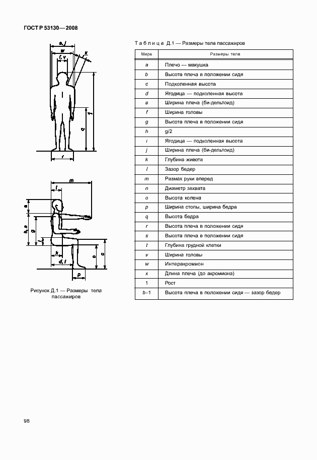 Страница 102 ГОСТ Р 53130-2008