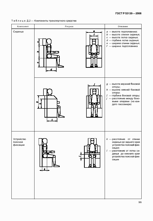 Страница 103 ГОСТ Р 53130-2008
