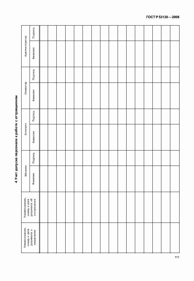 Страница 115 ГОСТ Р 53130-2008