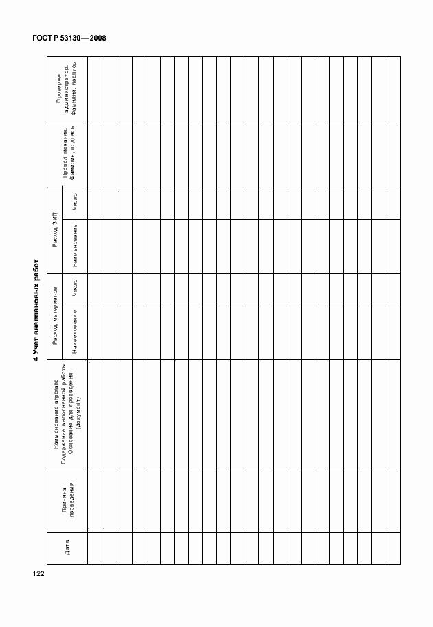 Страница 126 ГОСТ Р 53130-2008