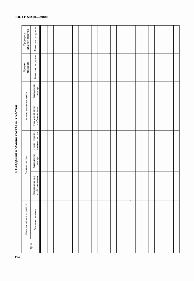 Страница 128 ГОСТ Р 53130-2008
