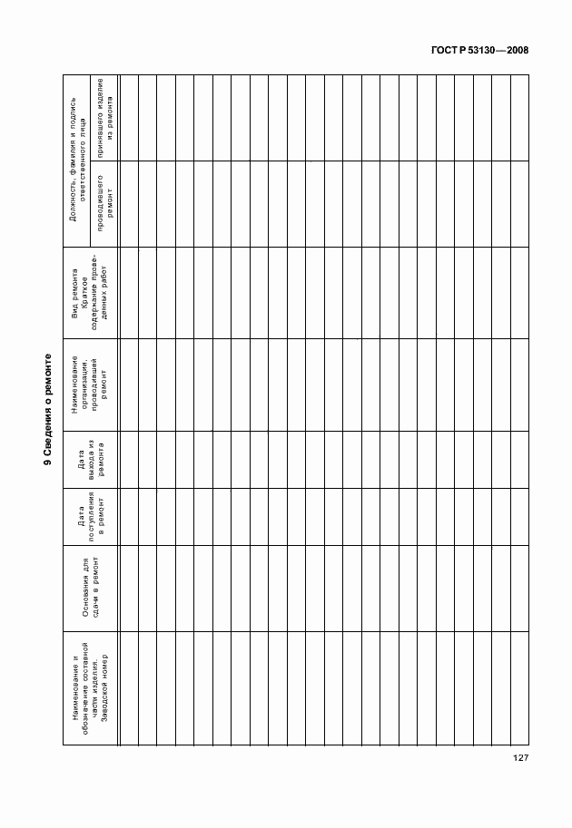 Страница 131 ГОСТ Р 53130-2008