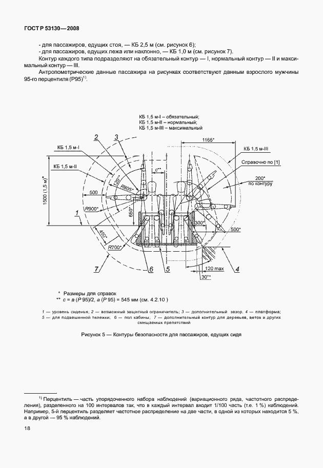 Страница 22 ГОСТ Р 53130-2008