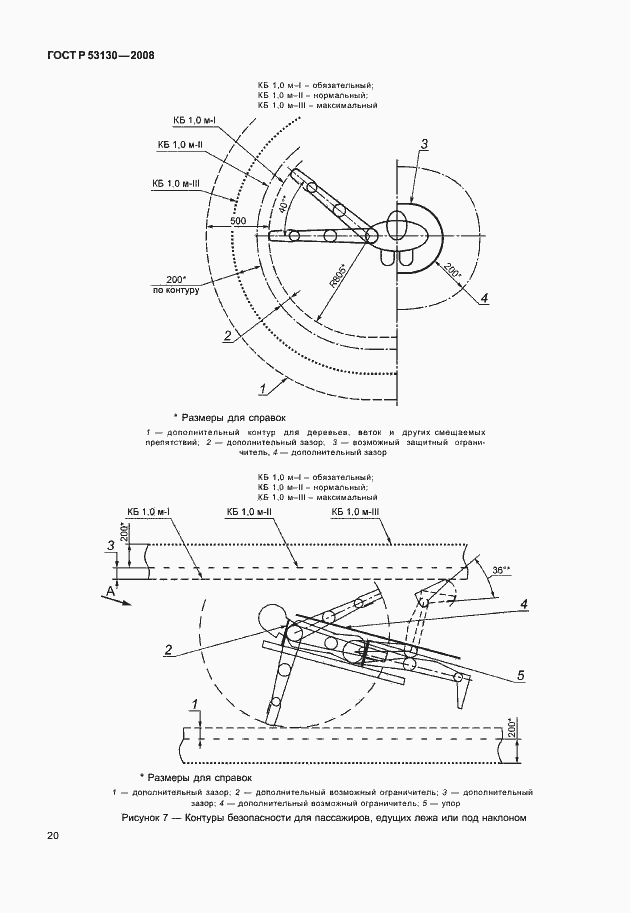 Страница 24 ГОСТ Р 53130-2008