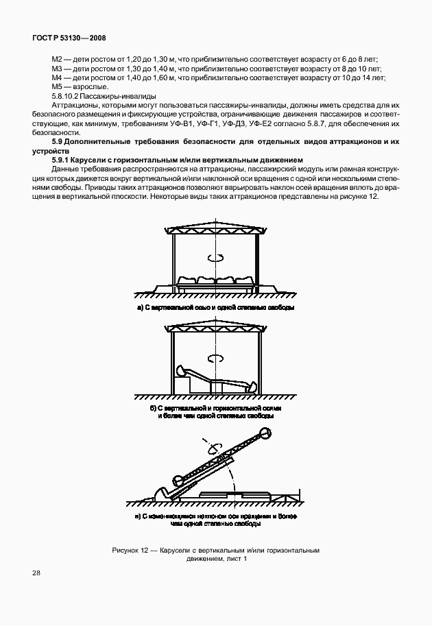 Страница 32 ГОСТ Р 53130-2008