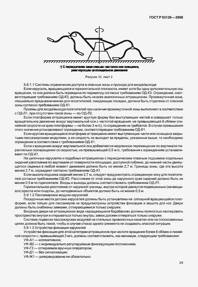 Страница 33 ГОСТ Р 53130-2008