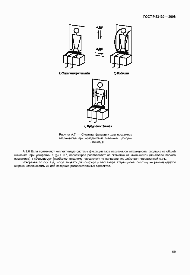 Страница 73 ГОСТ Р 53130-2008