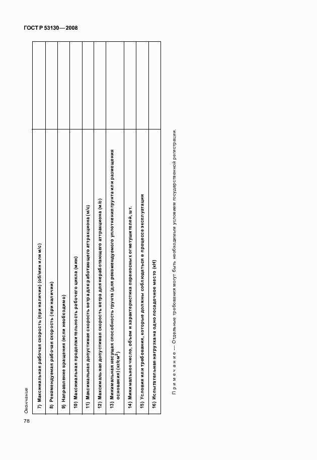 Страница 82 ГОСТ Р 53130-2008