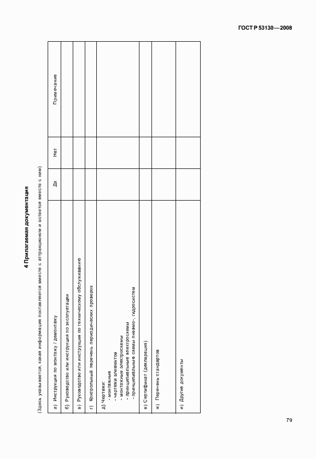 Страница 83 ГОСТ Р 53130-2008