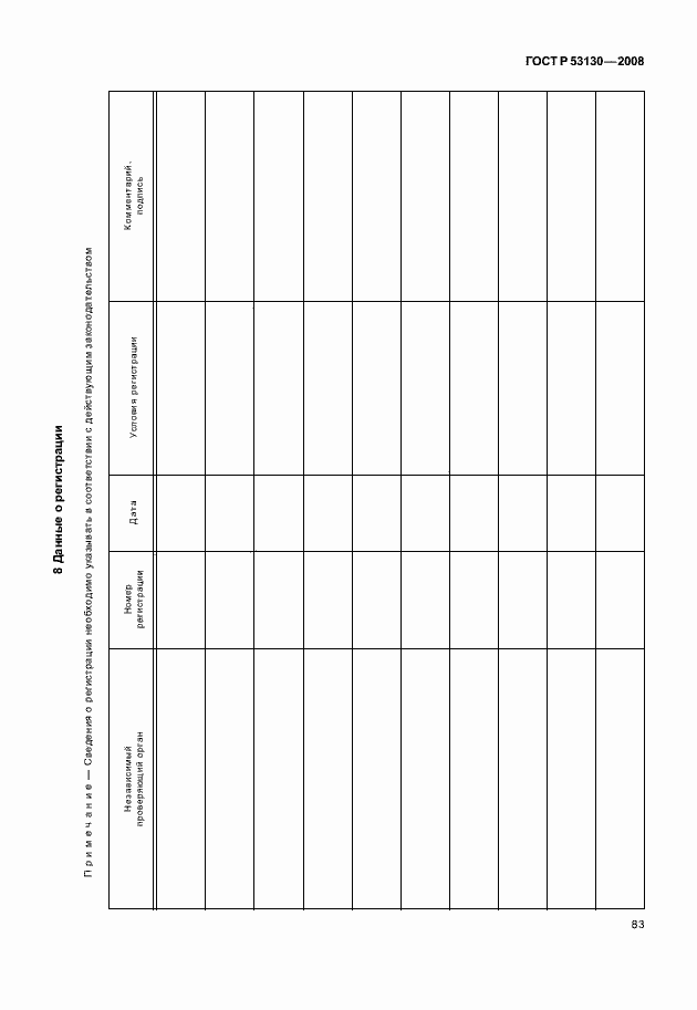 Страница 87 ГОСТ Р 53130-2008