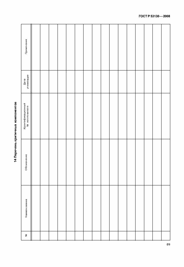 Страница 93 ГОСТ Р 53130-2008