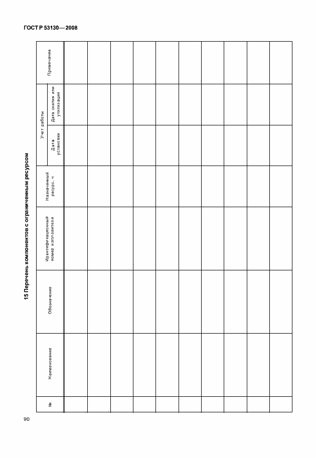 Страница 94 ГОСТ Р 53130-2008
