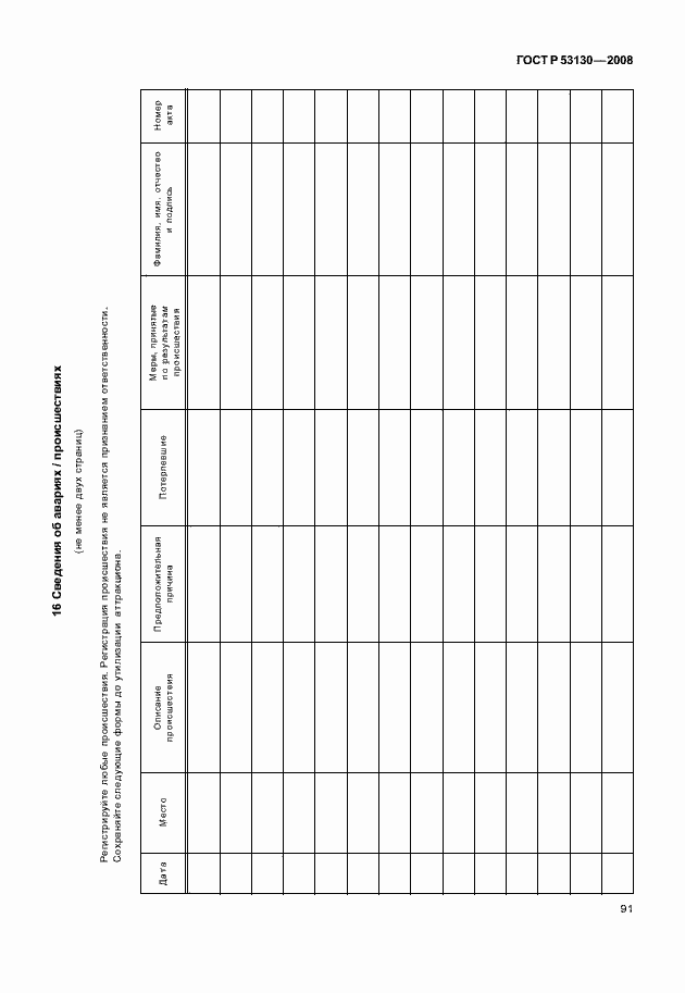 Страница 95 ГОСТ Р 53130-2008