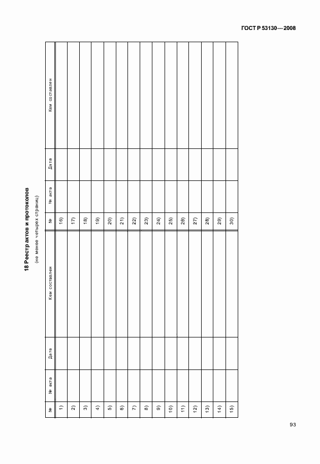Страница 97 ГОСТ Р 53130-2008