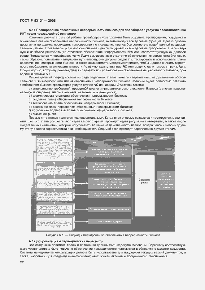 Страница 28 ГОСТ Р 53131-2008