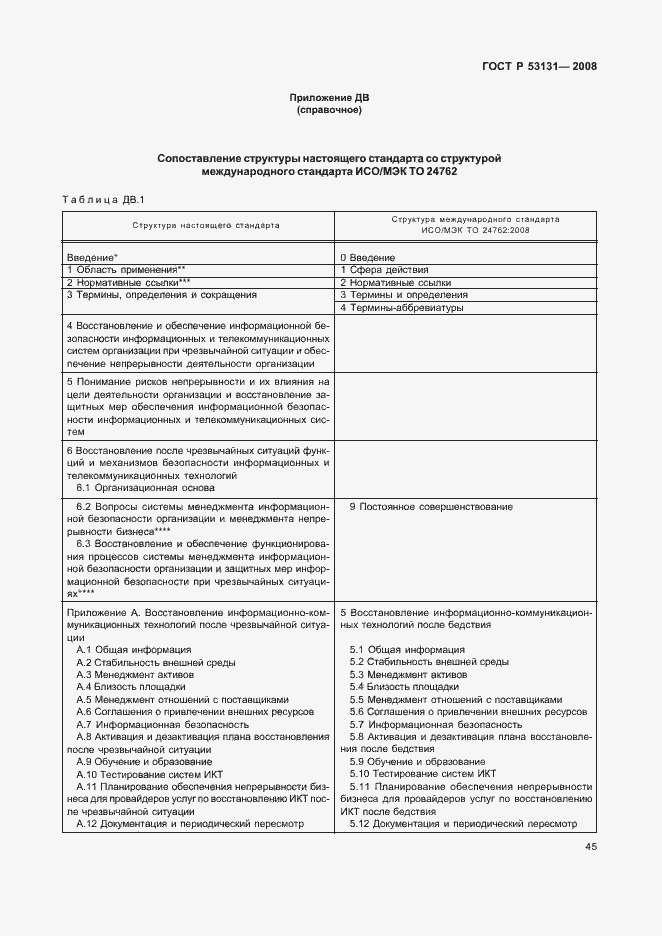 Страница 51 ГОСТ Р 53131-2008