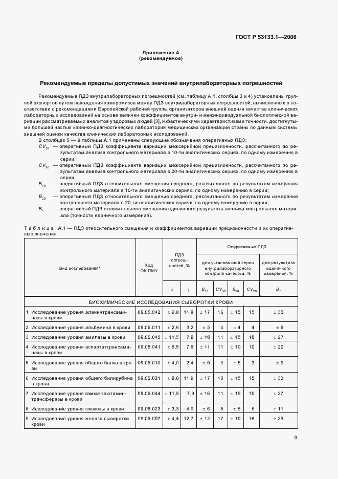 Страница 12 ГОСТ Р 53133.1-2008