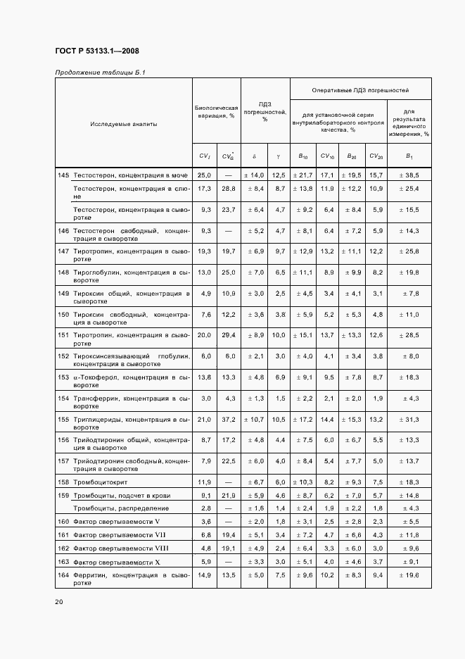 Страница 23 ГОСТ Р 53133.1-2008